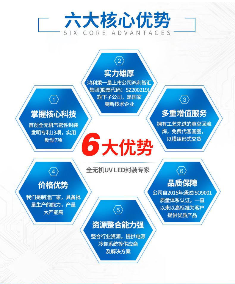 395nm紫外线灯珠UVLED6868大功率贴片灯珠全无机封装紫外光源