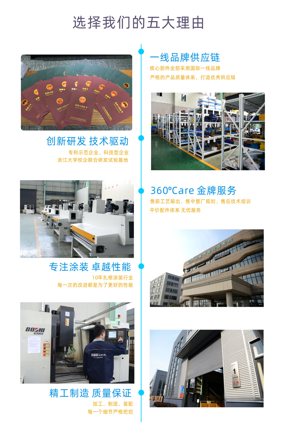烘干固化设备_湖州拓高机械异型门板红外线烘干烘干固化设备