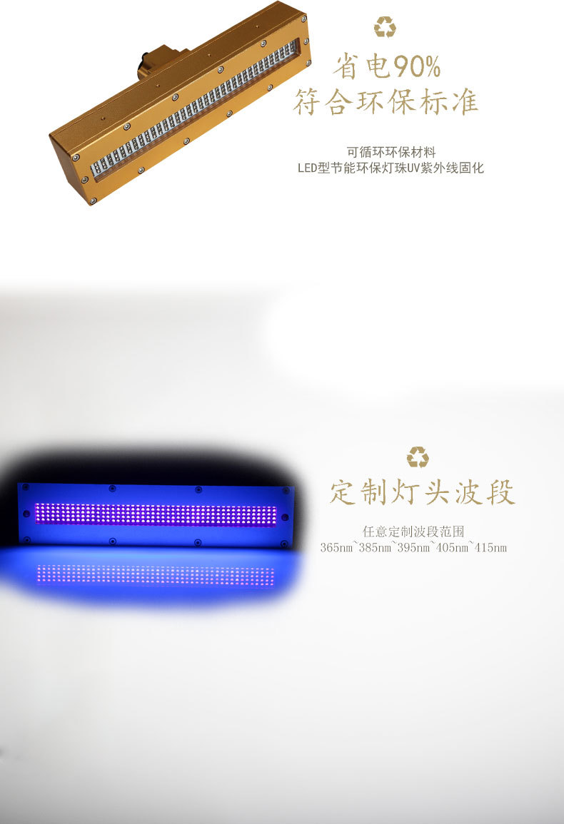 波段uvled面光源_大功率紫外线固化油墨尺寸波段uvled面光源