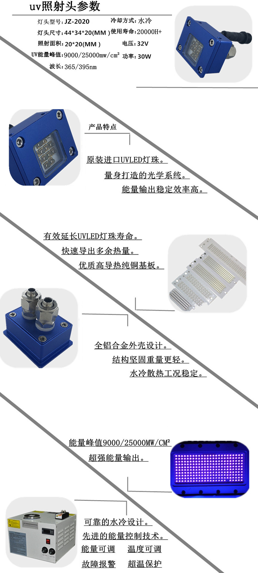 厂家直销uvLED光固机喷码打印油墨快速固化UV灯支持定制