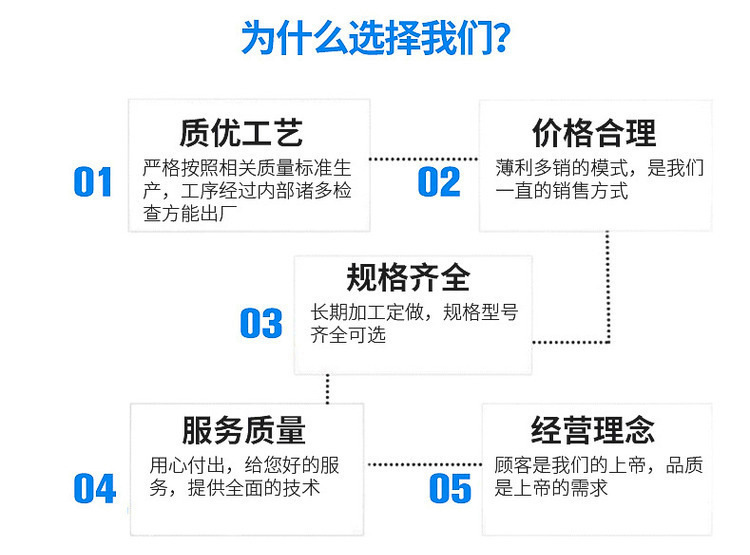 喷塑设备_欧润特厂家直销各种型号喷塑设备高温固化炉无尘环保