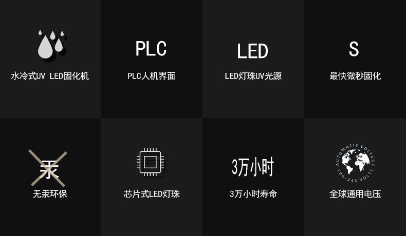 印刷设备_uvled式间隙机厂家紫外线光固油墨印刷两年质保