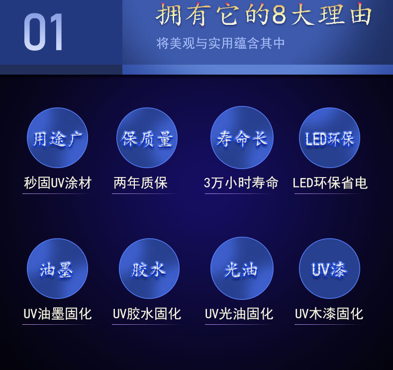 波段uvled面光源_大功率紫外线固化油墨尺寸波段uvled面光源