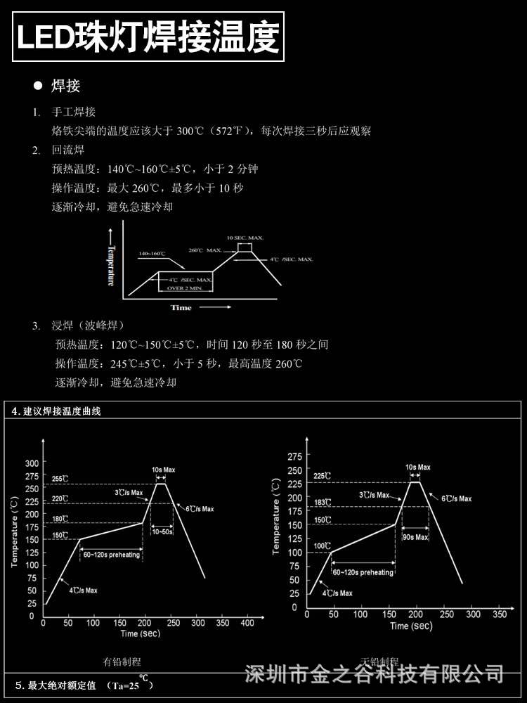 5054美甲固化365+395双波段UVLED凸杯灯珠大功率紫白光1W