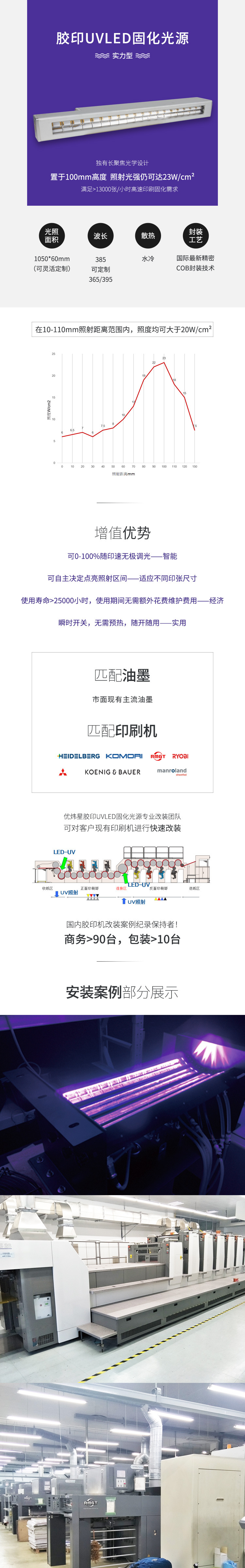 高效出光固化灯_高效出光固化灯照射高度可达110mm满足13000张印速