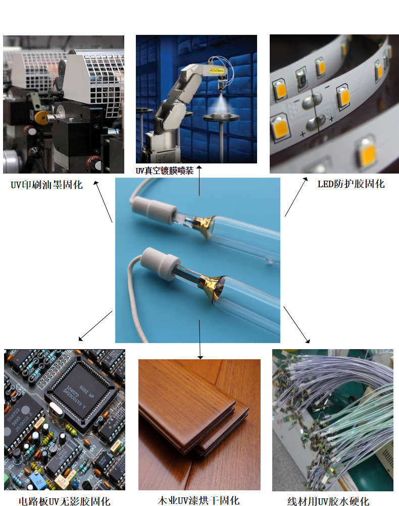 UV灯变压器,uv机变压器,铜线铝线变压器,3kw5.6kw8kw9.6kw可选