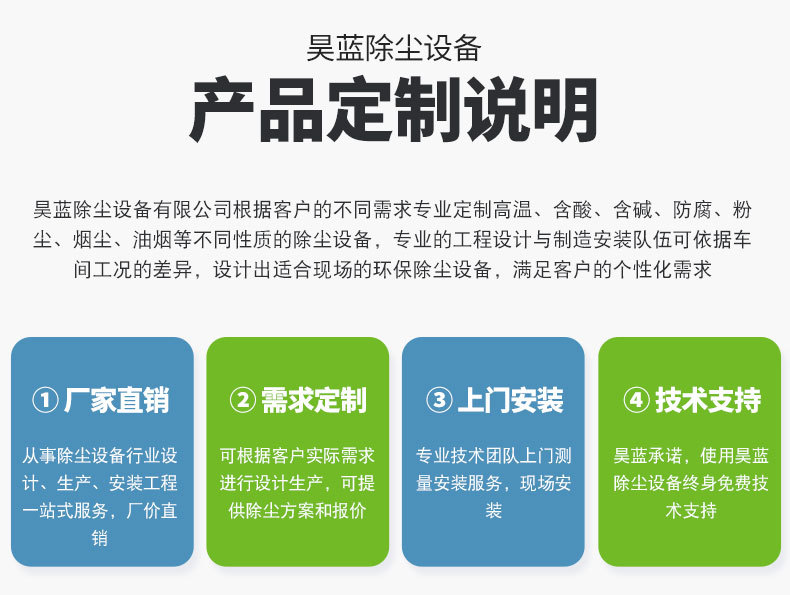 环保设备_光工业废气处理净化器箱环保设备