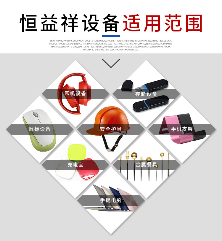 供应UV固化设备光固机高温固化炉流水线涂装设备