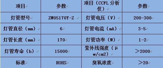 台式杀菌灯_冷阴极CCFL石英管紫外线灯牙刷毛巾紫外线消毒灯冰箱除味杀菌灯