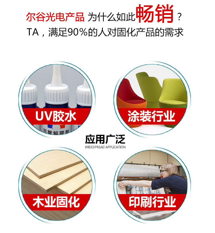 小型紫外线uv灯_1/2/手提式uv固化机小型紫外线uv灯uvuv胶光油硬化