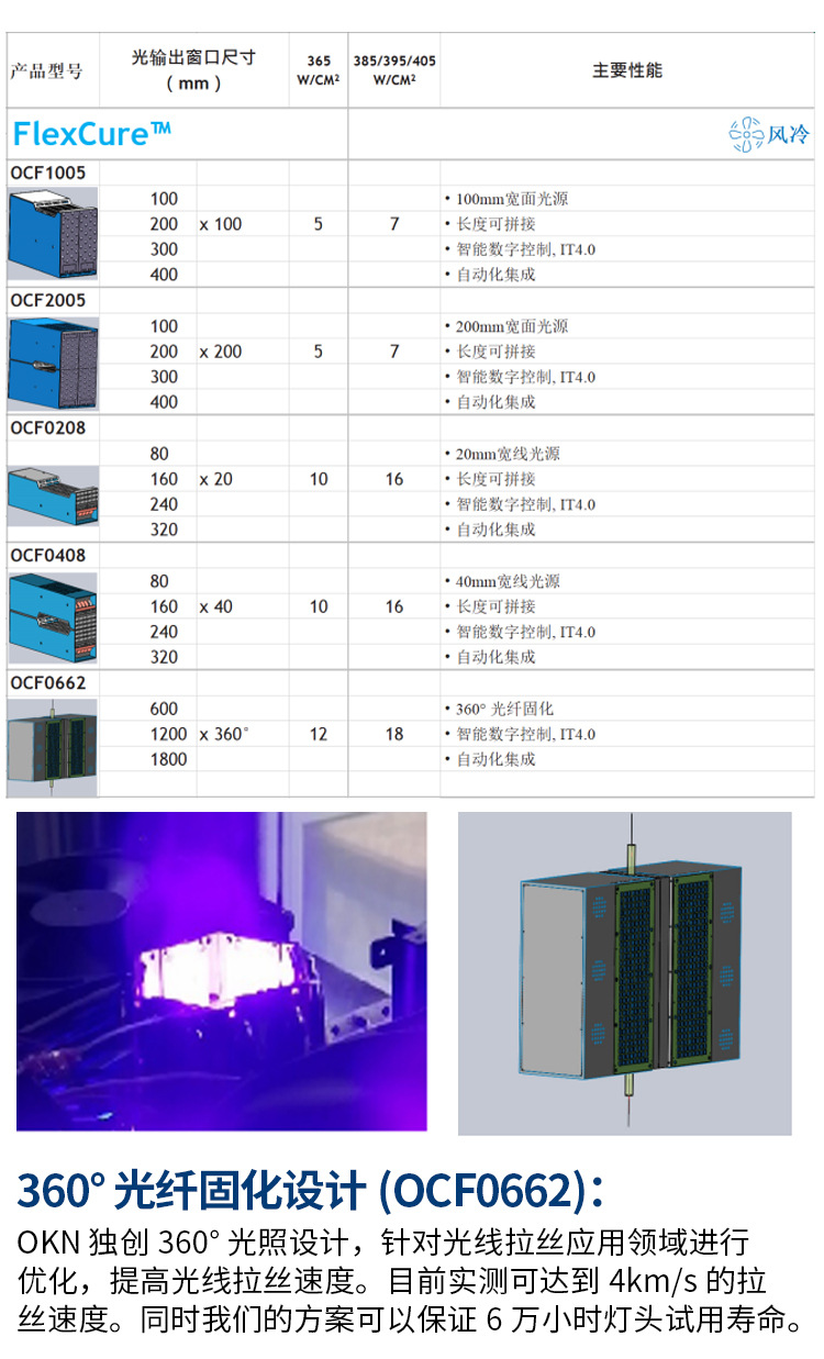 小型uv固化机_厂家直销供应紫外线光固机平面uv固化机100-200uv固化