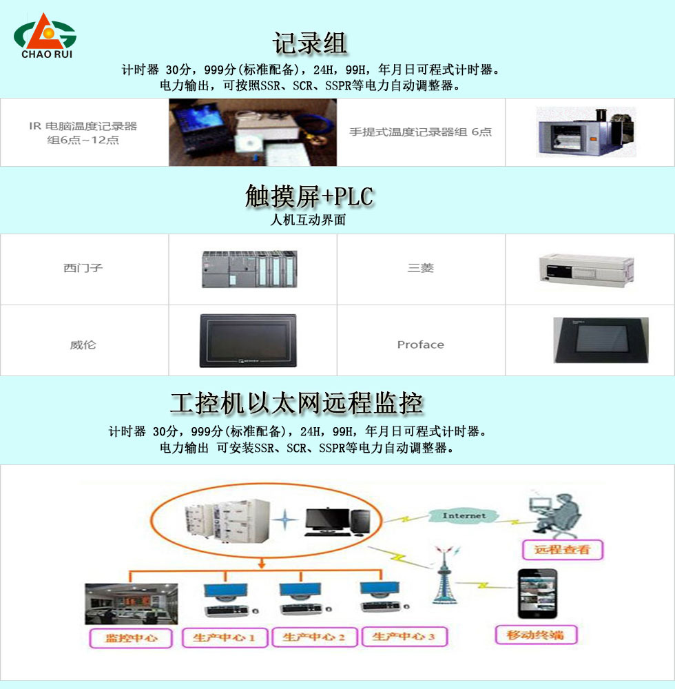 东莞实力厂家大型高温热风循环UV流水线隧道炉丝印烘干线可定制_东莞实力厂家大型高温热风循环UV流水线隧道炉丝印烘干线可定制