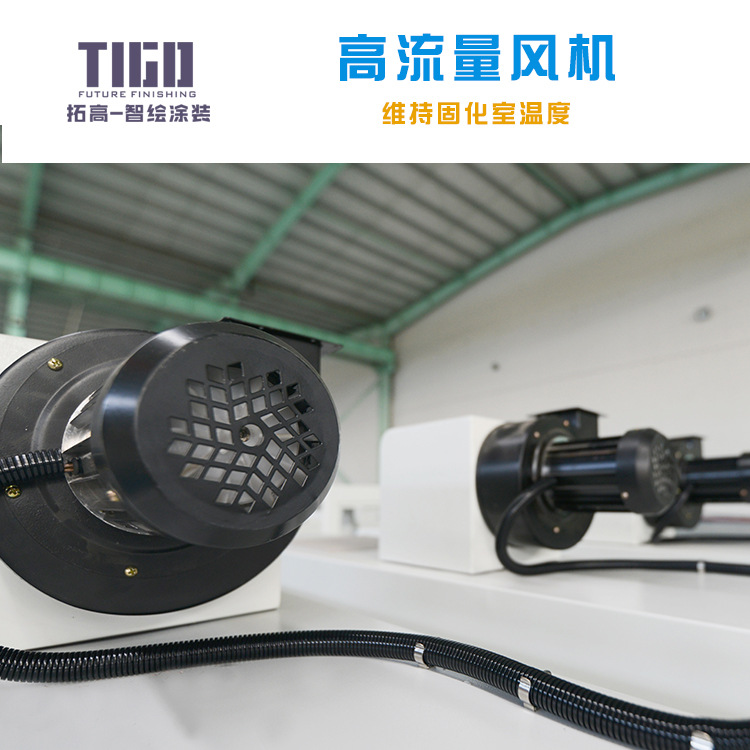 板式家具_门芯板uv透明辊涂四灯地板板式uv辊涂固化