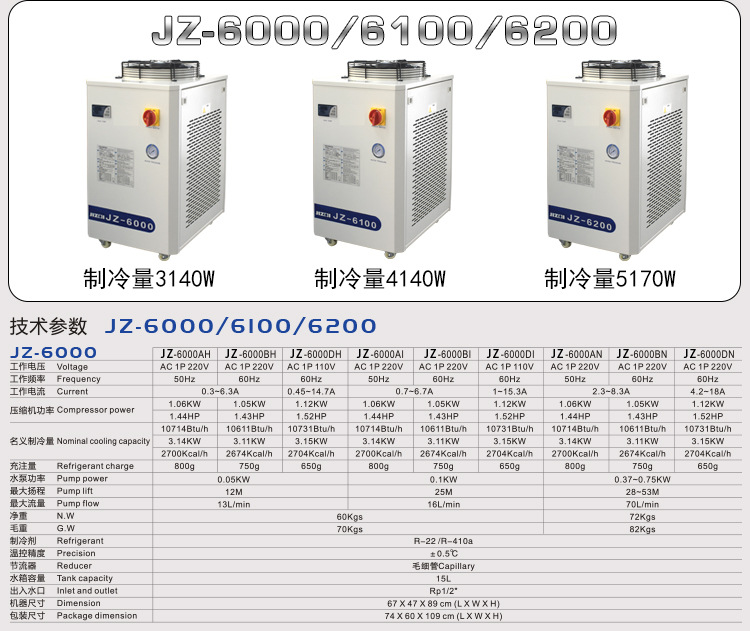 激光冷水机_激光工业紫外激光器uvled光源氩弧焊枪水冷机