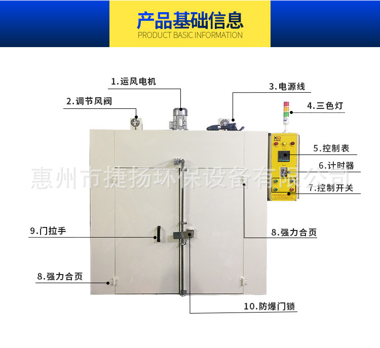 箱式干燥设备_热销供应工业烤箱工业烤箱大型工业烤箱小型隧道炉烤箱