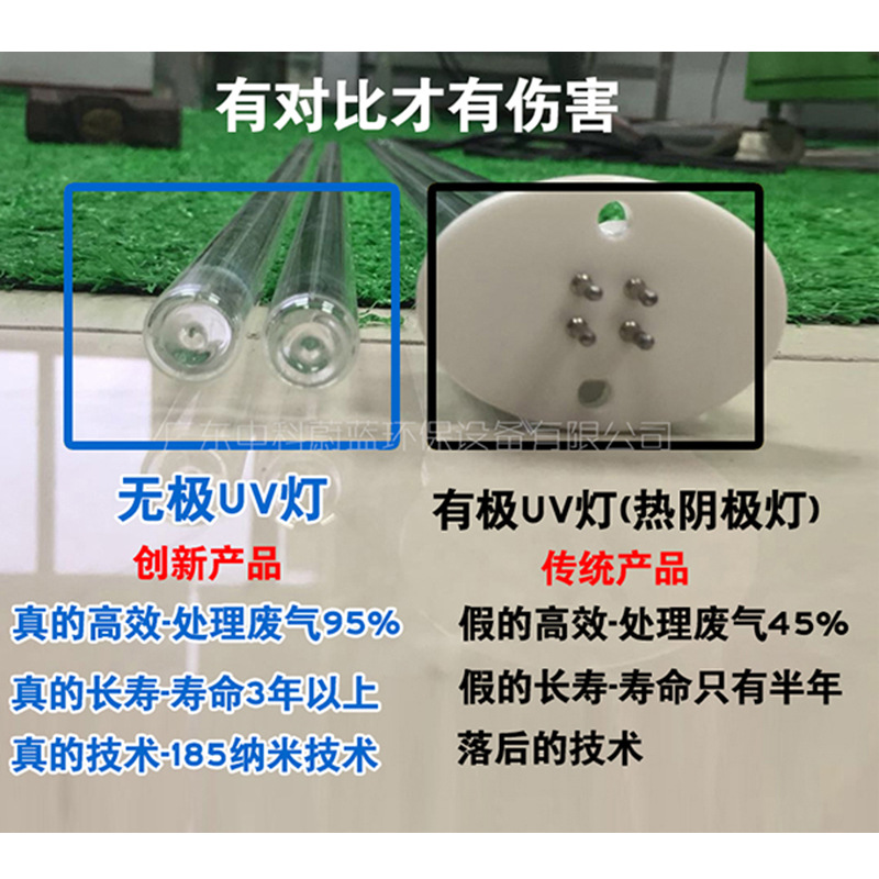 杀菌灯管_50000风量废气处理设备紫外线杀毒uv灯管