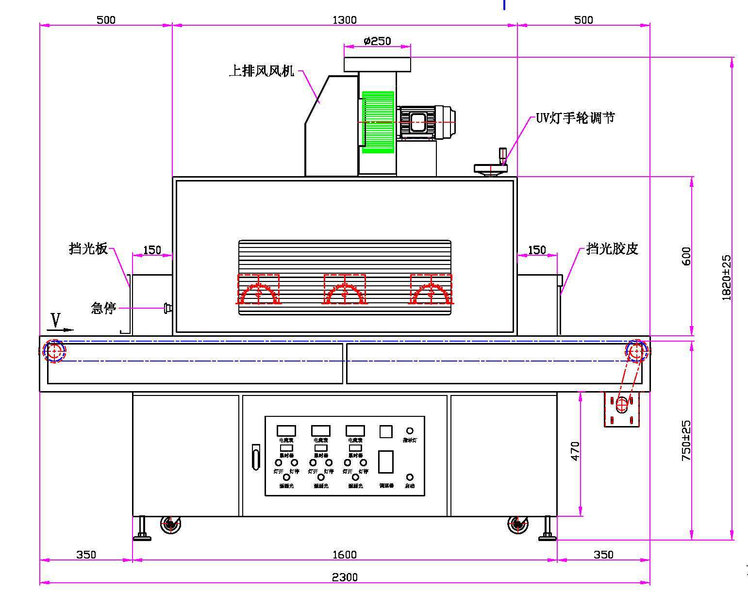 新型涂装uv固化机烘道uv光固化机可控uv固化机小型uv固化机生产厂