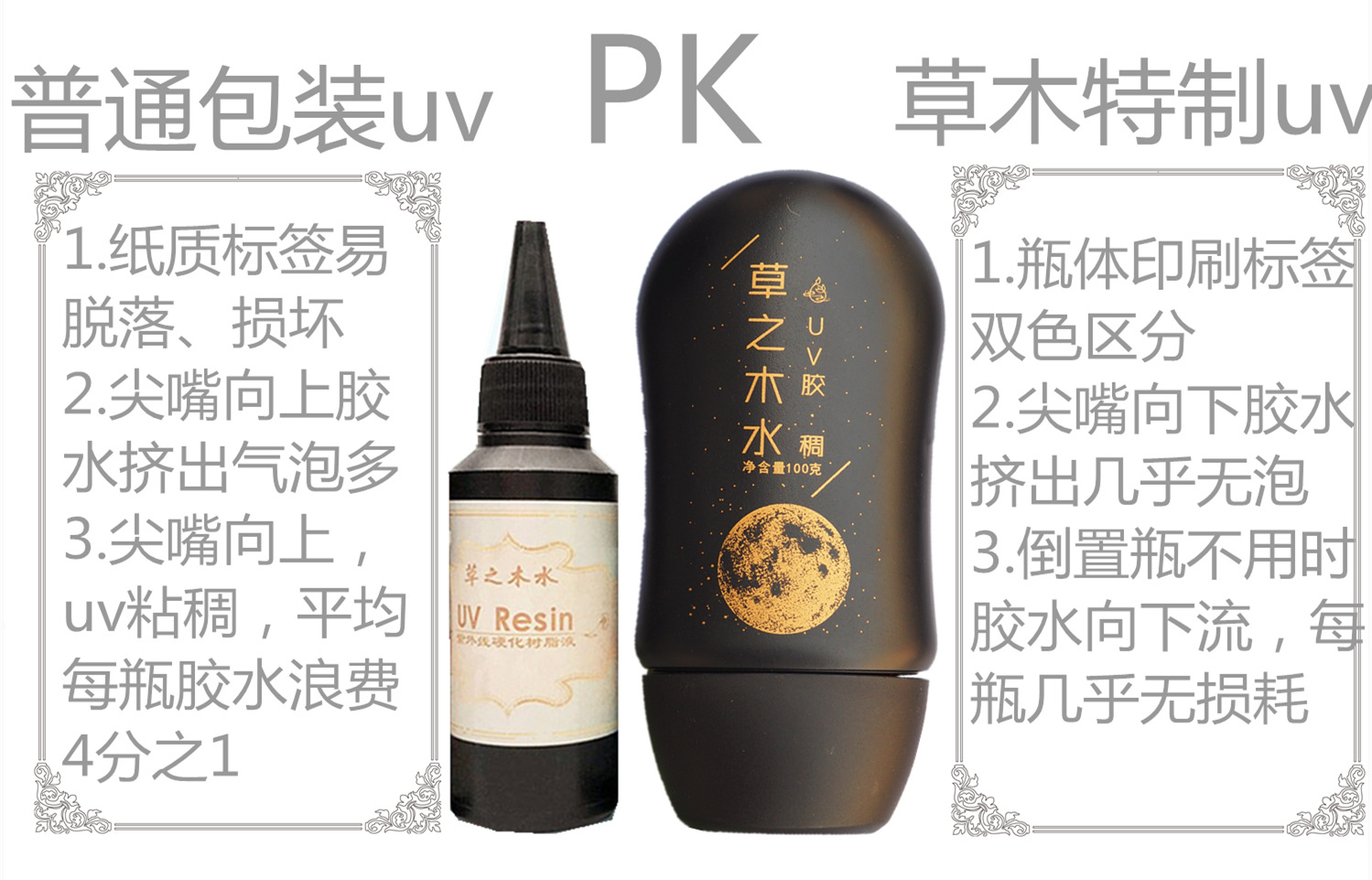 diy滴胶uv胶uv滴胶uv树脂胶透明硬款胶水厂家批发