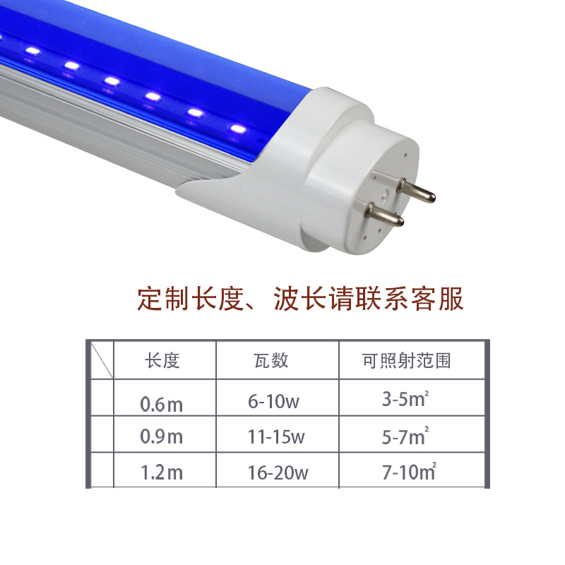 紫外线杀菌灯_紫外线uvled杀菌灯酒店家用幼儿园紫外消毒