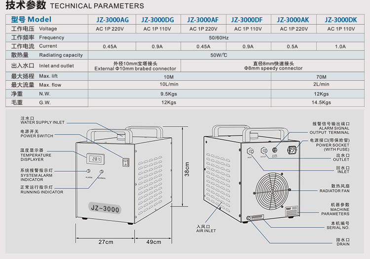 激光冷水机_激光工业紫外激光器uvled光源氩弧焊枪水冷机