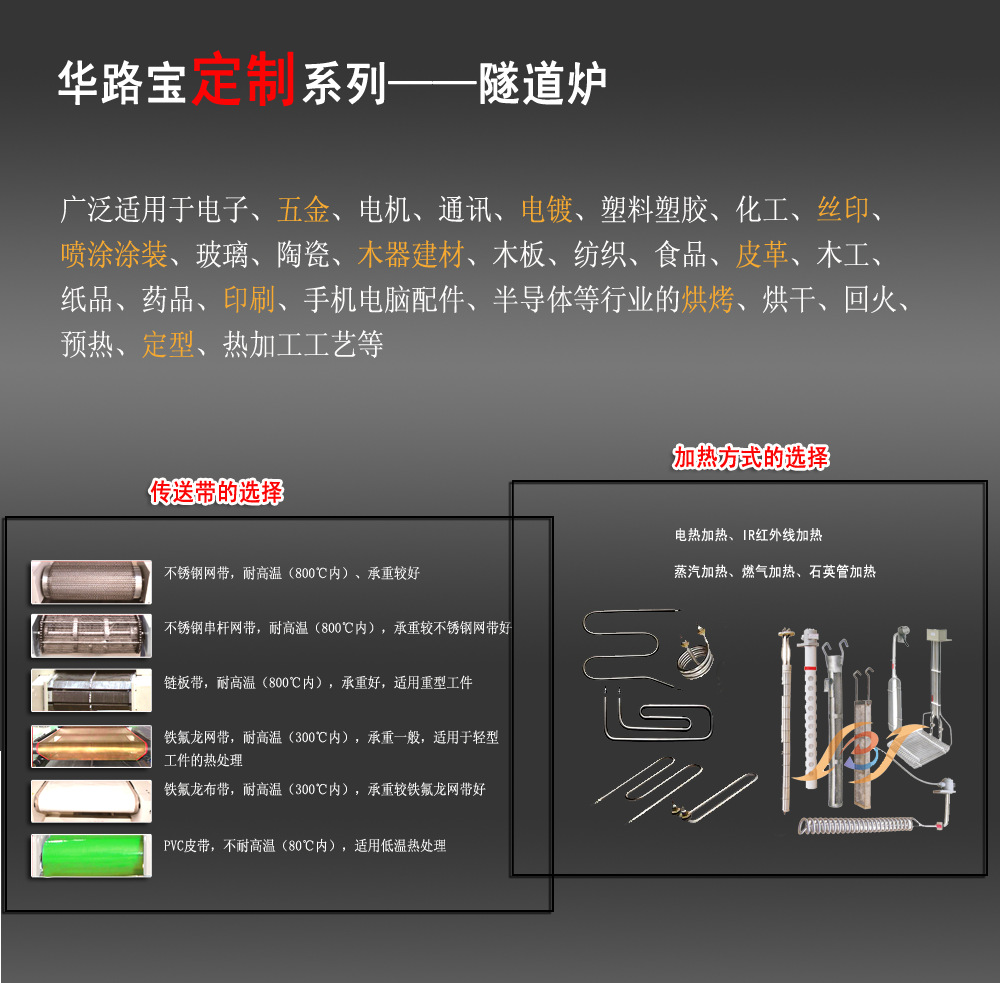 高温隧道炉_生产带式高温隧道炉干燥线隧道炉厂家