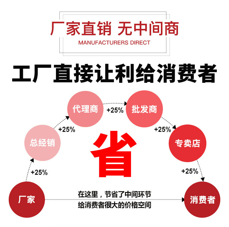 高压汞灯_厂家直销优美uv汞灯上光机用uv灯高压紫外线uv固化
