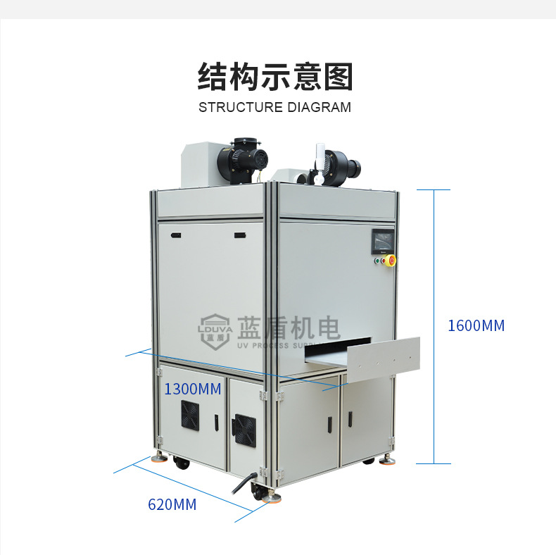 粘接uv固化机_无极灯抽屉式粘接uv固化机厂家箱式uv光固机金属件粘接定制