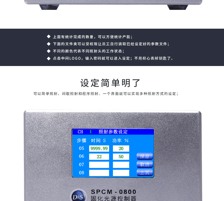 烘干固化设备_操作简易8路UV点光源固化机超5000mw/cm2完美替代UJ35ZUV-C20H