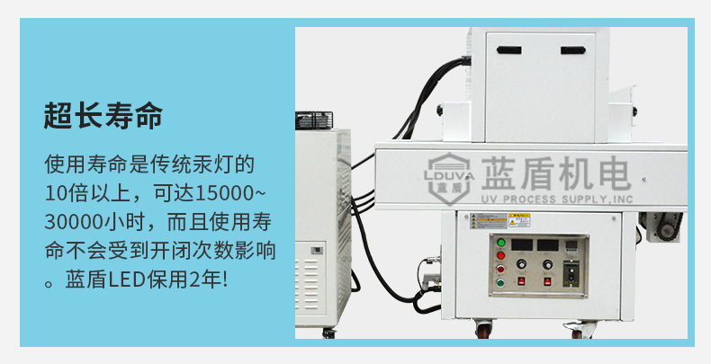 uvled固化机设备厂家涂装胶粘接水冷leduv固化机紫外线uv光固机