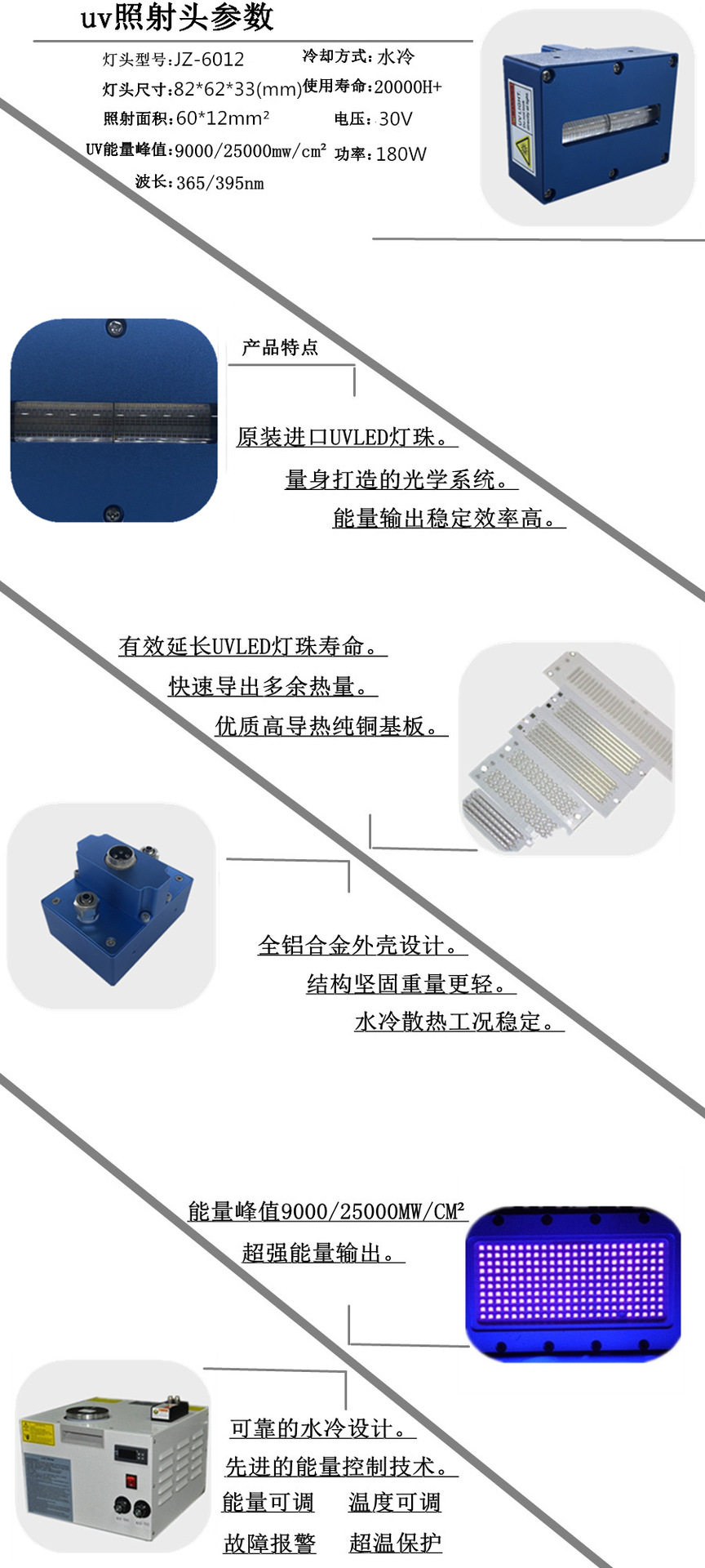 UV油墨快速干燥uvled紫外线固化灯喷码喷绘机固化光源替换改造