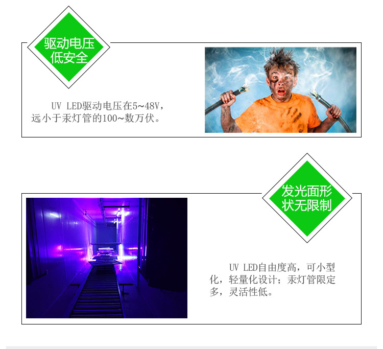 烘干固化设备_厂家直销云硕可定制流水线UVLED丝网印刷固化机UV油墨光固化设备