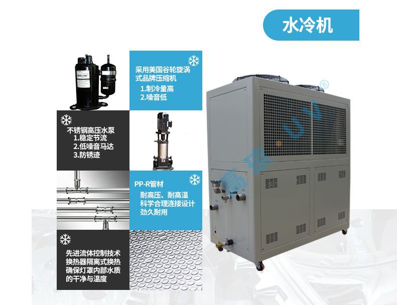 水冷uv设备_水冷uv设备uv干燥系统uv水冷快门灯罩