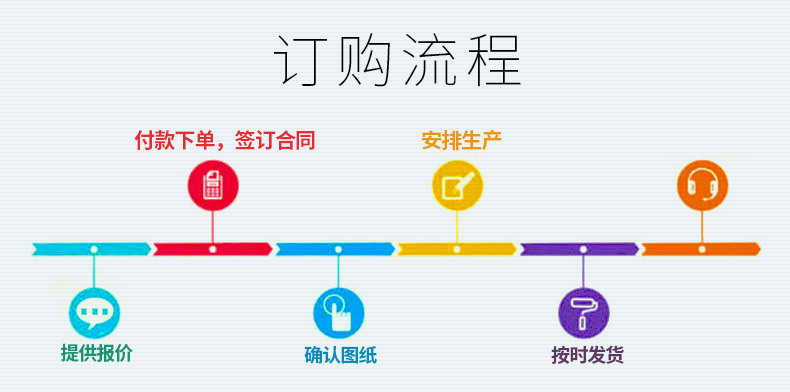消毒杀菌设备_水处理明渠式紫外线明渠水处理杀菌设备