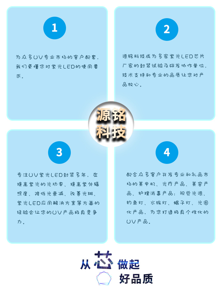 UVLED固化手持灯uvled固化灯UV紫外线光源专用手持灯快速固化