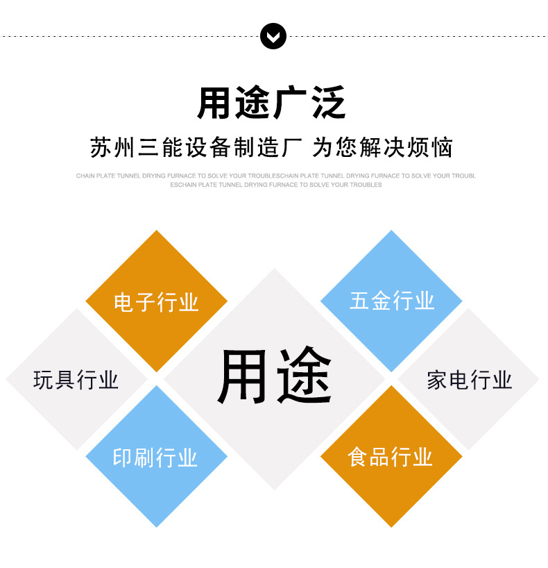 烘干固化设备_供应PLC控制高精密恒温隧道炉非标定制隧道炉隧道式烘干固化炉