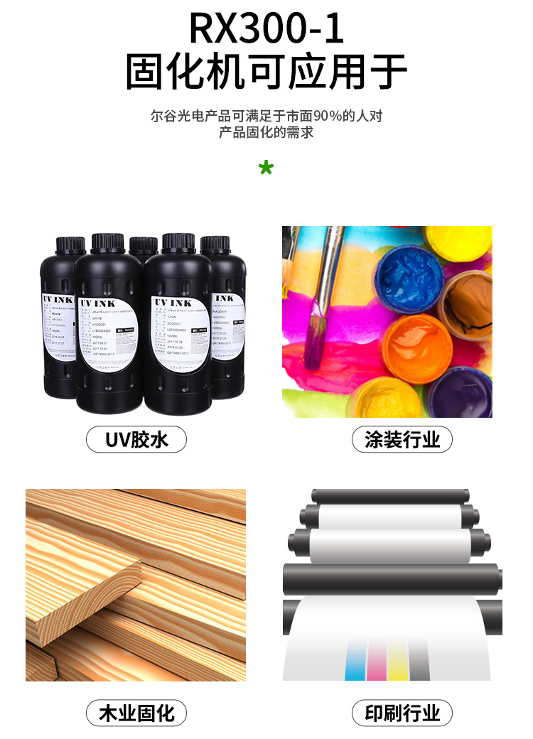 固化机_设备桌面式uv固化机uv胶干燥硬化光固机