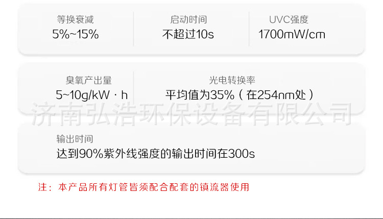 光解催化灯管_uv光氧灯管150w光解催化灯管工业废气u型直