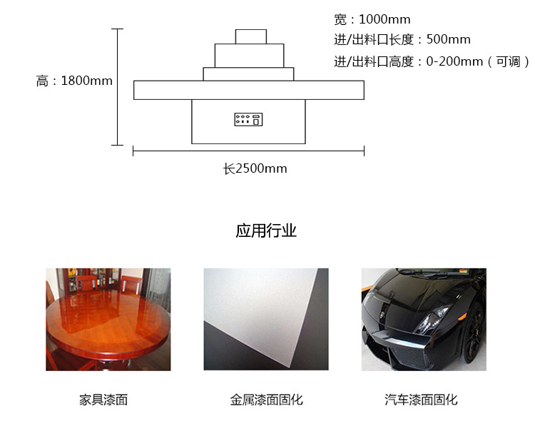 紫外线光源_uv通用型uv固化机/上光uv固化led紫外线光源