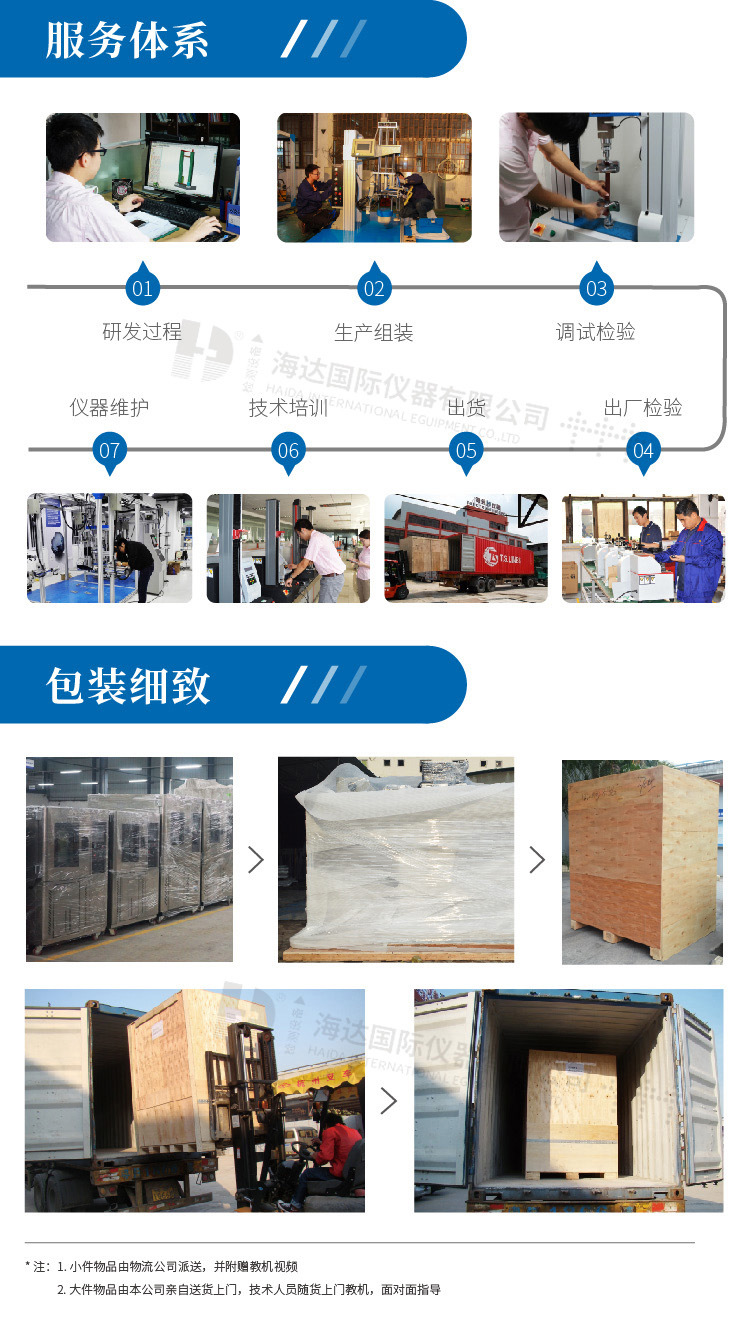 电热干燥箱_高温工业烘箱智能控温高低温工业电热