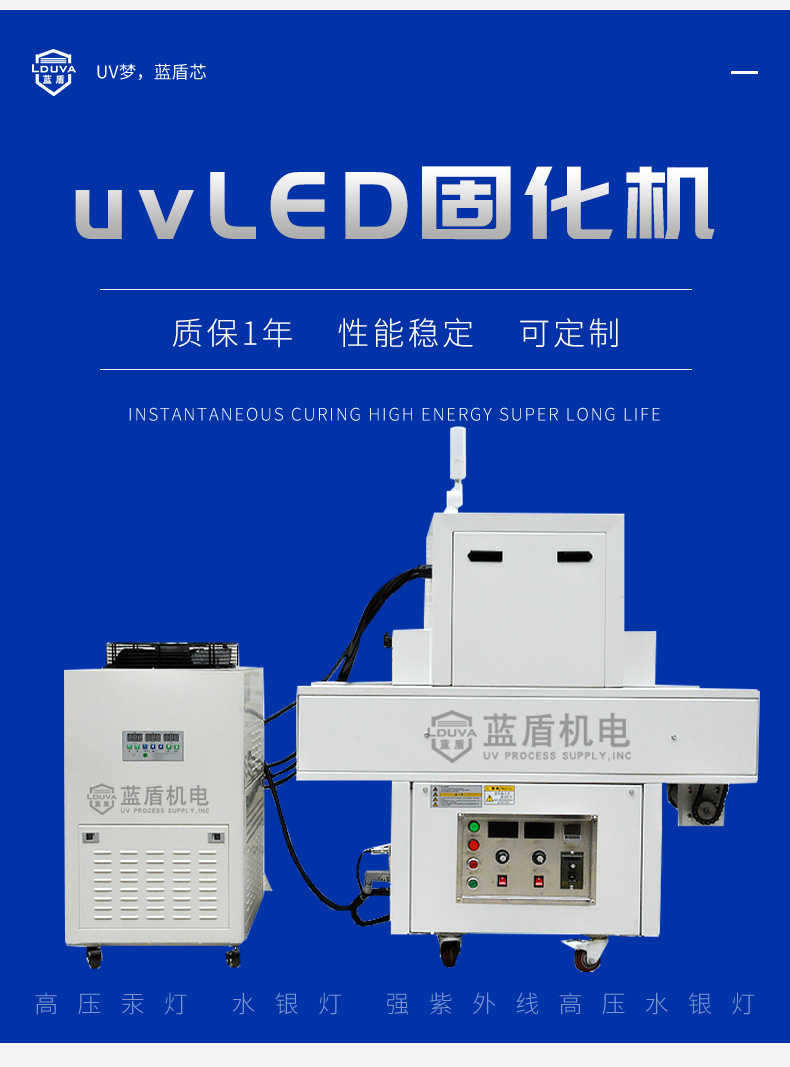 uvled固化机设备厂家涂装胶粘接水冷leduv固化机紫外线uv光固机