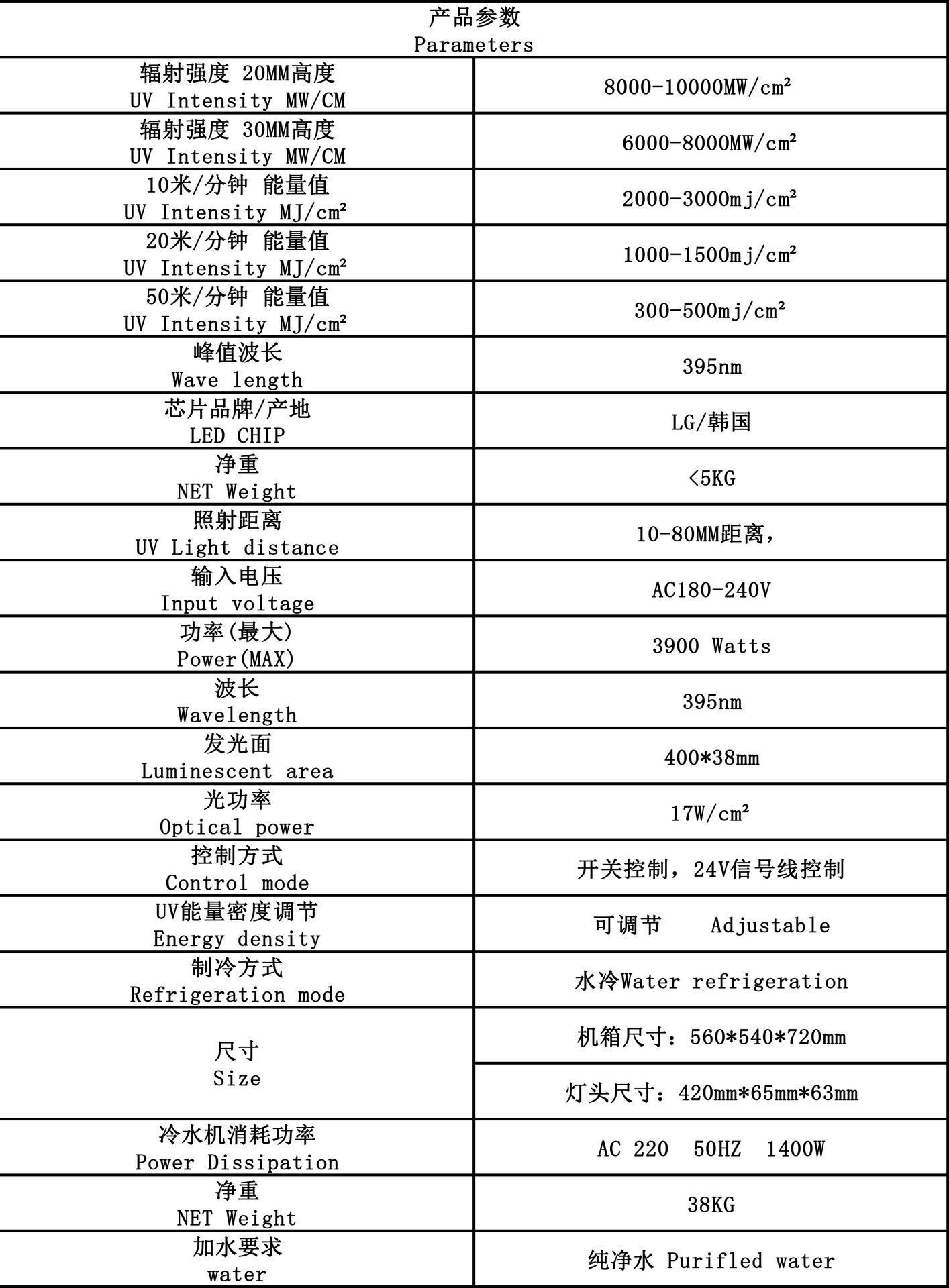 leduv冷光源_uv冷光源uvled固化灯低温升400*40mm厂家订制直供