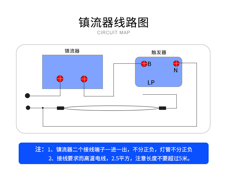 组装流水线_uv固化灯镇流器uv胶固化机组装流水线uv油墨速干