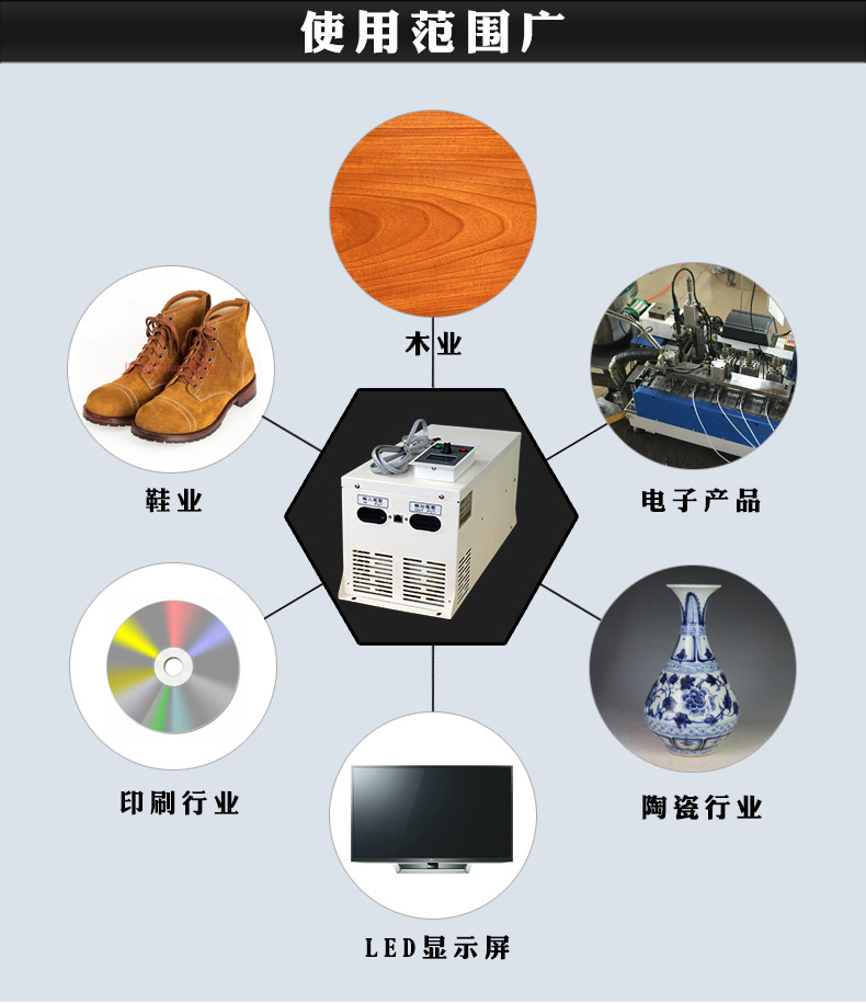 变频电源_无极电源变频电子电源uv灯管专用电源3kw-15kw
