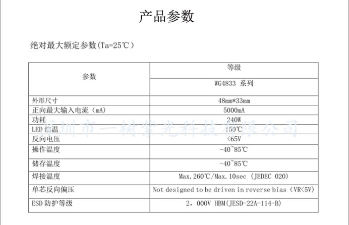 手持设备_uvled模组uv固化灯模块uvled固化固化机