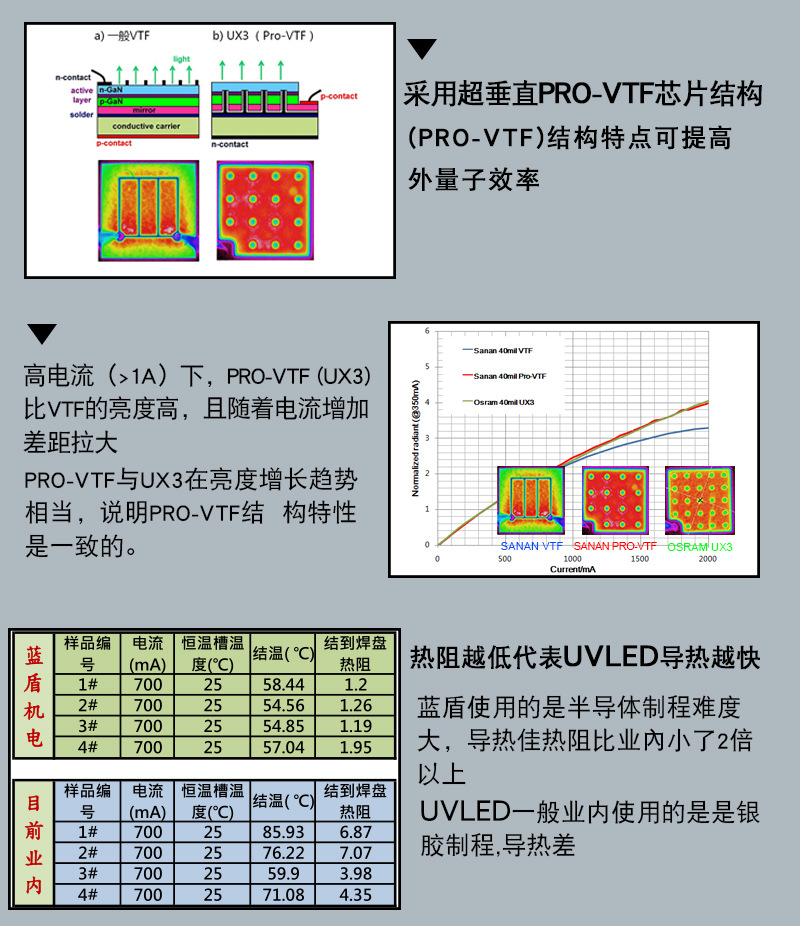雷神之锤