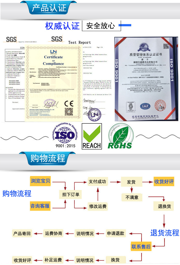 紫外线灯珠_低光衰365uvled灯珠皮肤防伪,科学仪器
