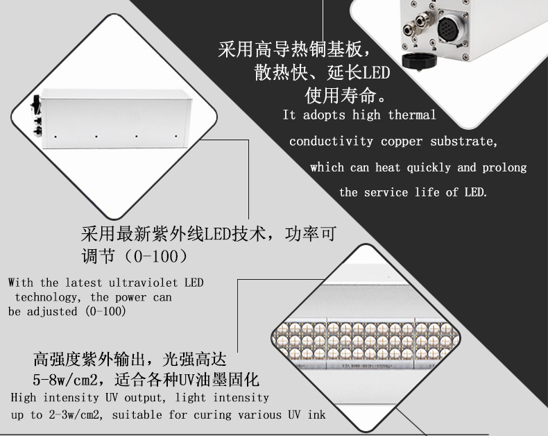 uv固化设备_云固uv灯丝网uvled固化机uv固化紫外线uv