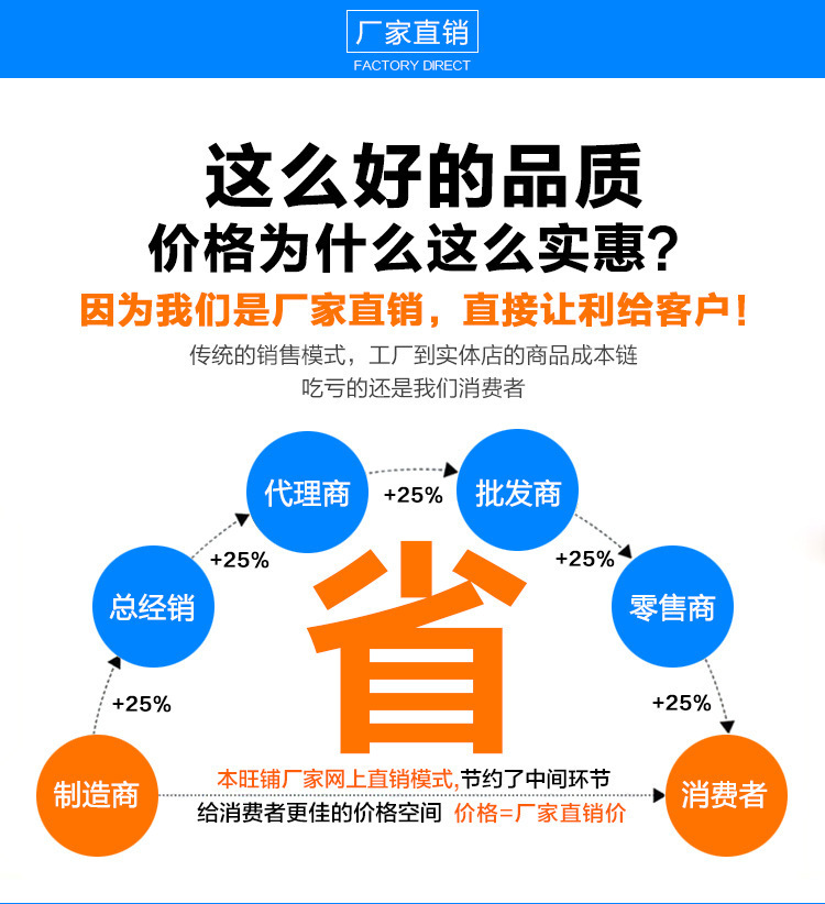 电热鼓风干燥箱_鼓风恒温干燥箱实验室中药材烘干箱工业烘箱烤炉高温箱