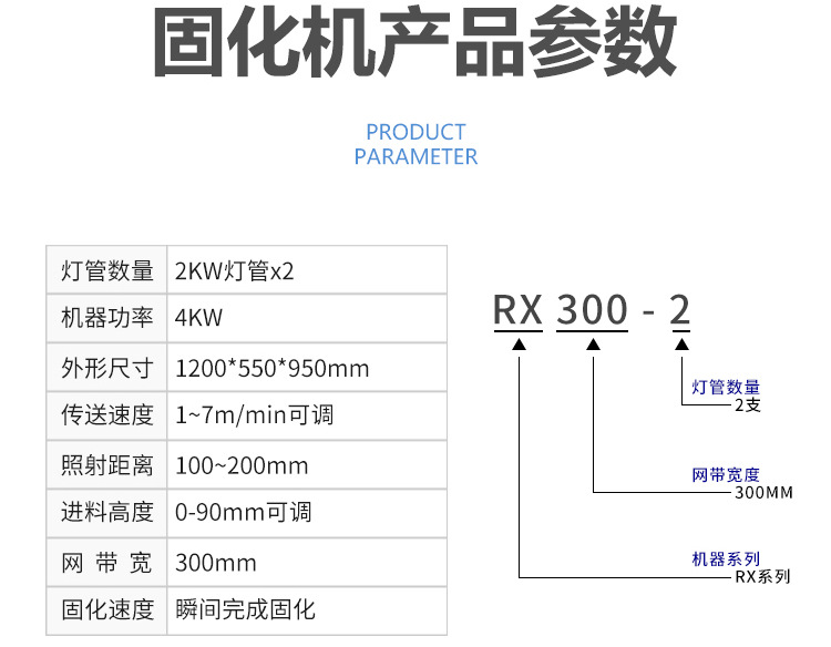 烘干固化设备_RX300-2桌面式光固机小型UV隧道炉紫外线UV固化机光油固化UV机