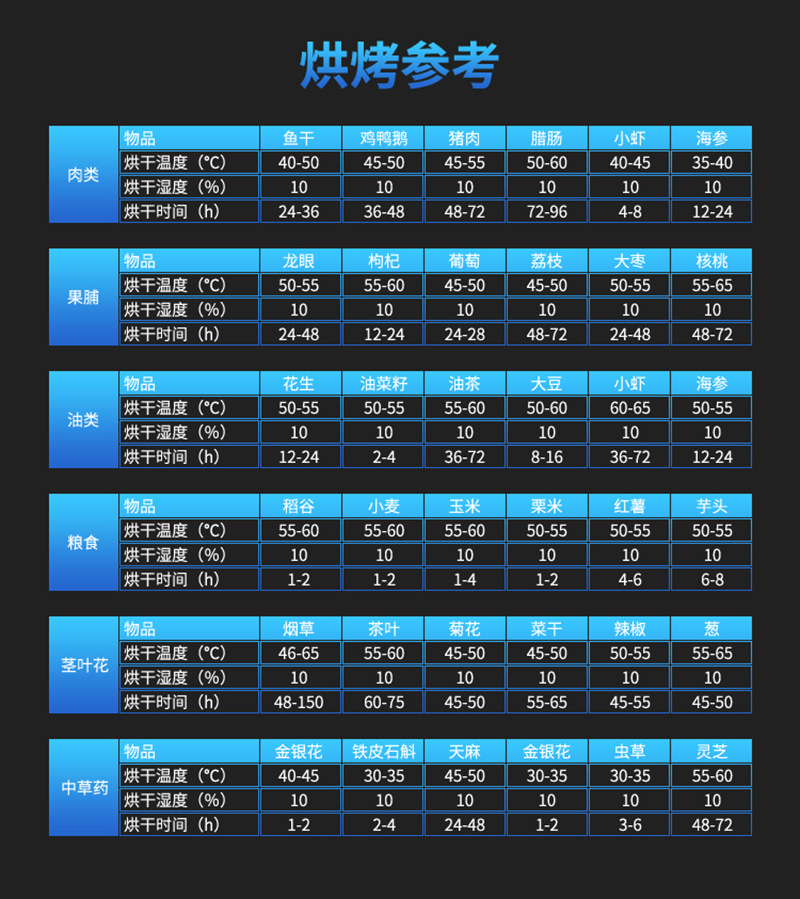 工业烤箱_工业电焗炉焗油炉实验烤箱自动烤箱工业瓦斯工业